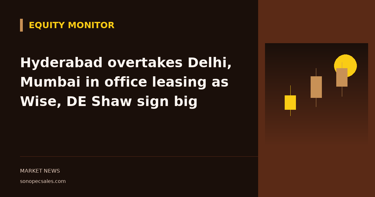 Hyderabad overtakes Delhi, Mumbai in office leasing as Wise, DE Shaw sign big