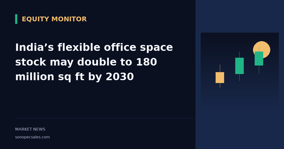 India’s flexible office space stock may double to 180 million sq ft by 2030